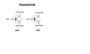 transistor hosting